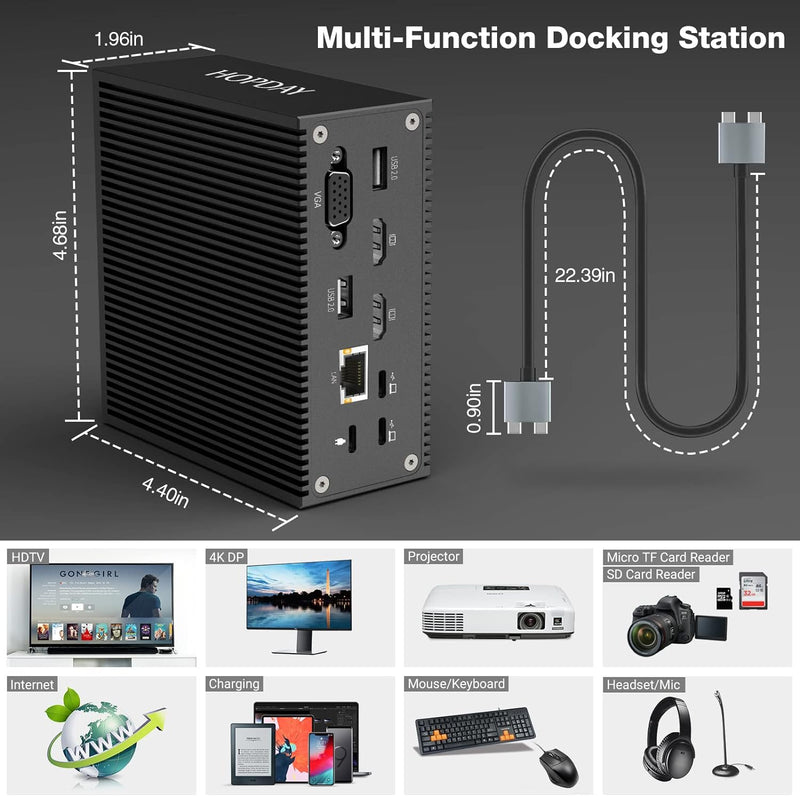 16 in 2 Docking Station Dual Monitor für MacBook Pro/Air, Triple Display Laptop Dockingstation (2 HD
