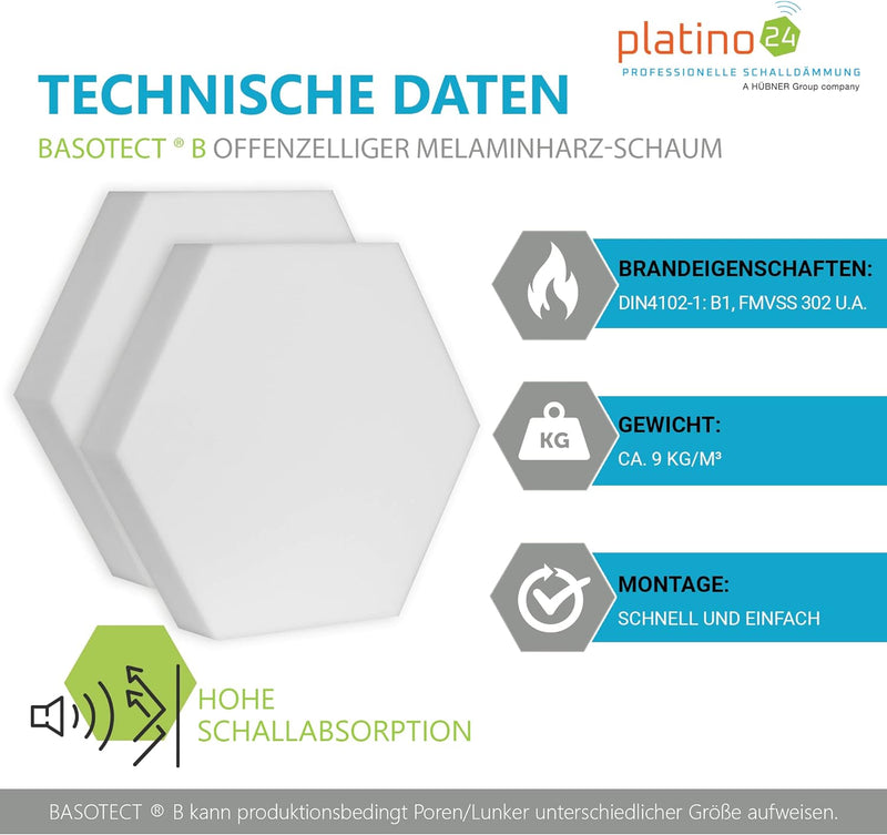 3D Absorber aus Basotect B WEISS - 18x Absorber Akustik Schallabsorption Breitbandabsorber Set 