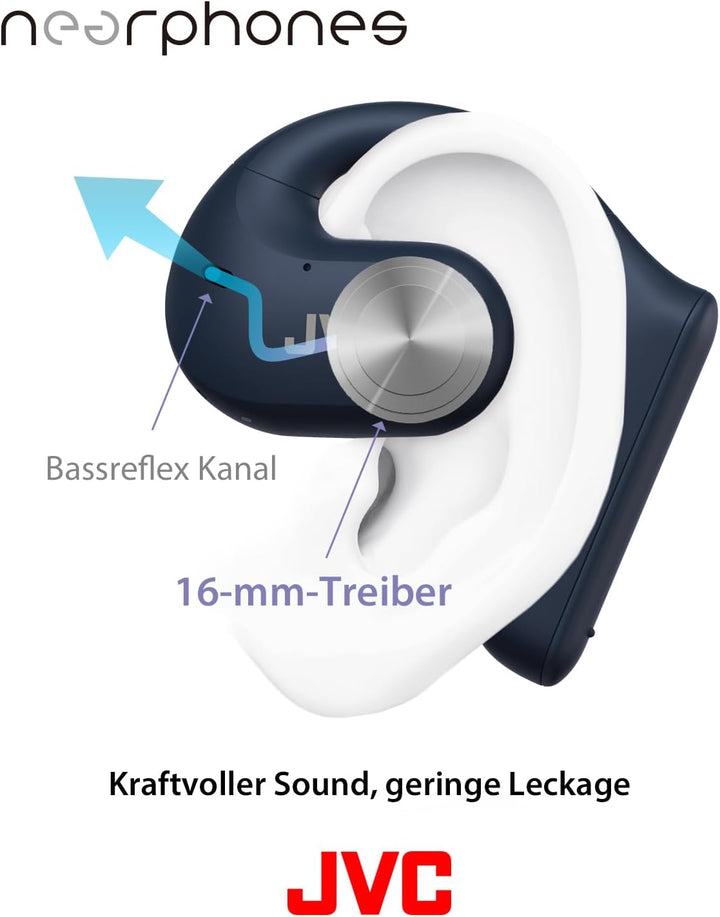 JVC Nearphones HA-NP35T-A, True Wireless Earbuds, Open Ear Design, Noise Cancelling, IPX4, Mikrofon-