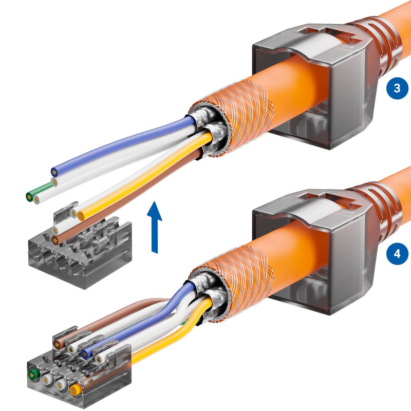 deleyCON 8x CAT 6a Werkzeugloser RJ45 Netzwerkstecker mit LSA Anschluss für Starre Verlegekabel Gesc